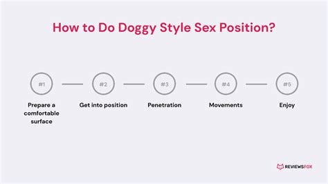 doggy pose sex video